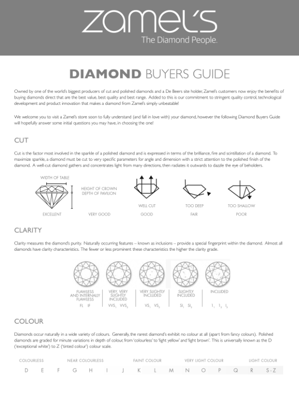 Zamels Jewellery  Diamond Buyer's Guide